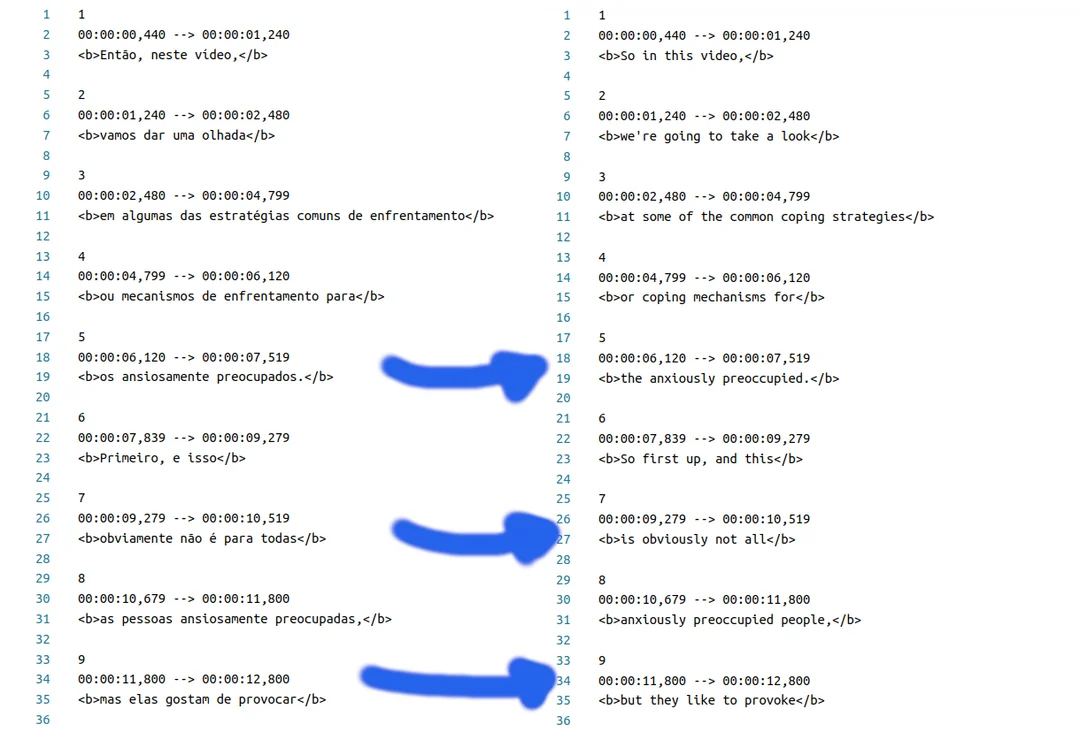 Cómo traducir subtítulos .SRT con ChatGPT